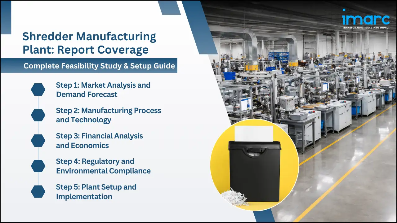 Shredder Manufacturing Plant