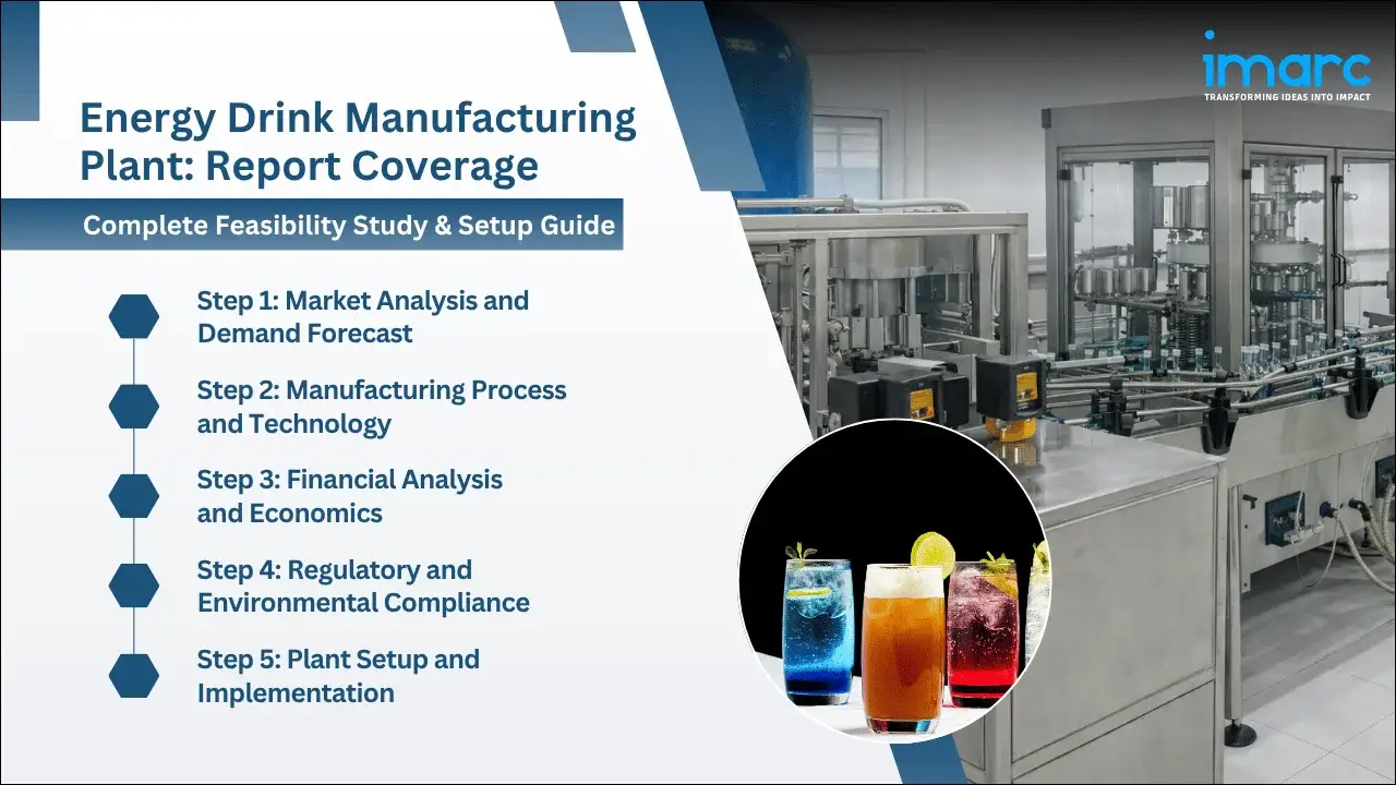 Energy Drink Manufacturing Plant Project Report