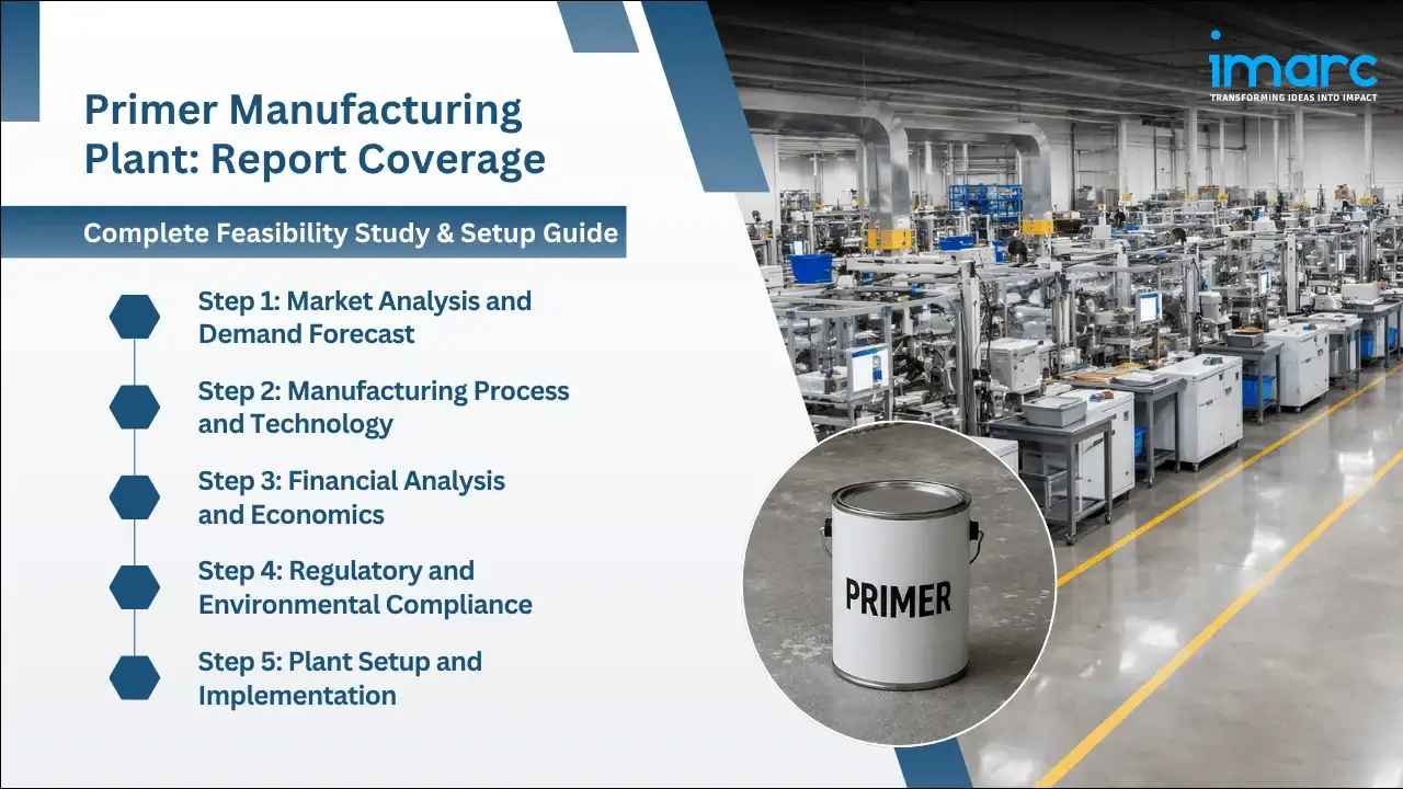 Primer Manufacturing Plant Project Report