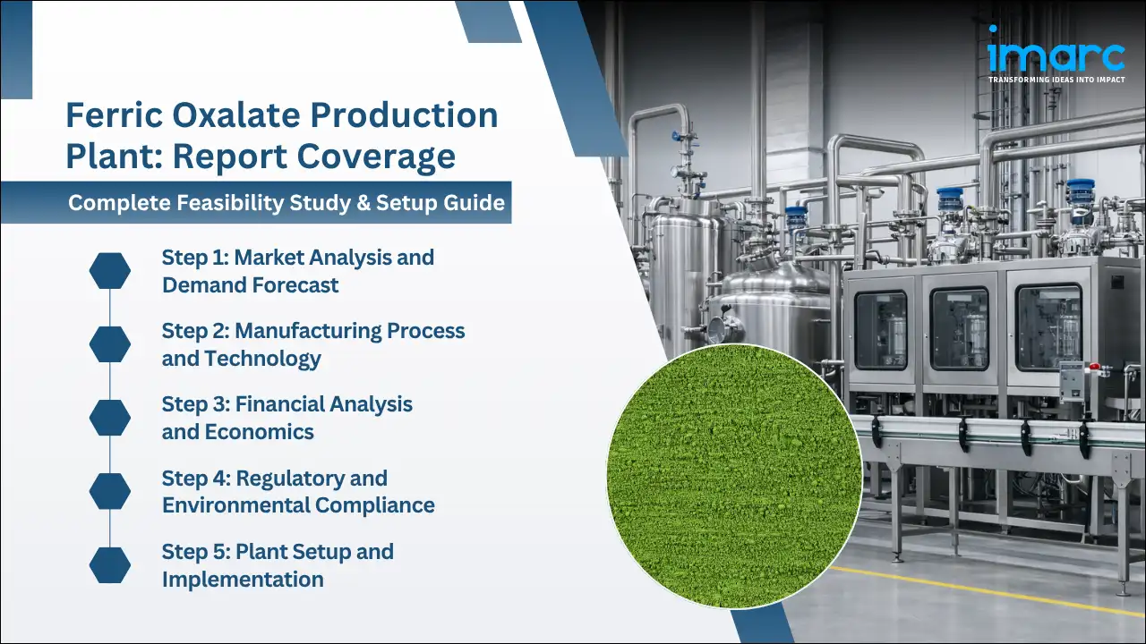 Ferric Oxalate Production Cost Analysis Report