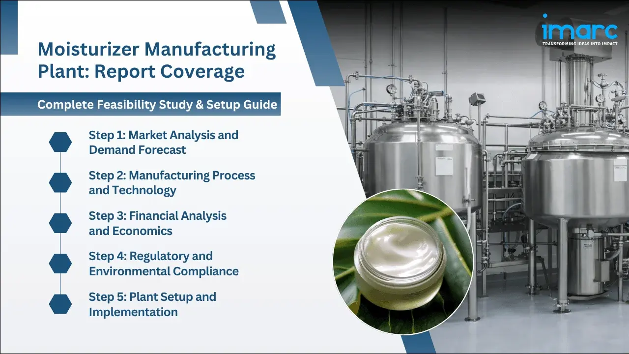 Moisturizer Manufacturing Plant