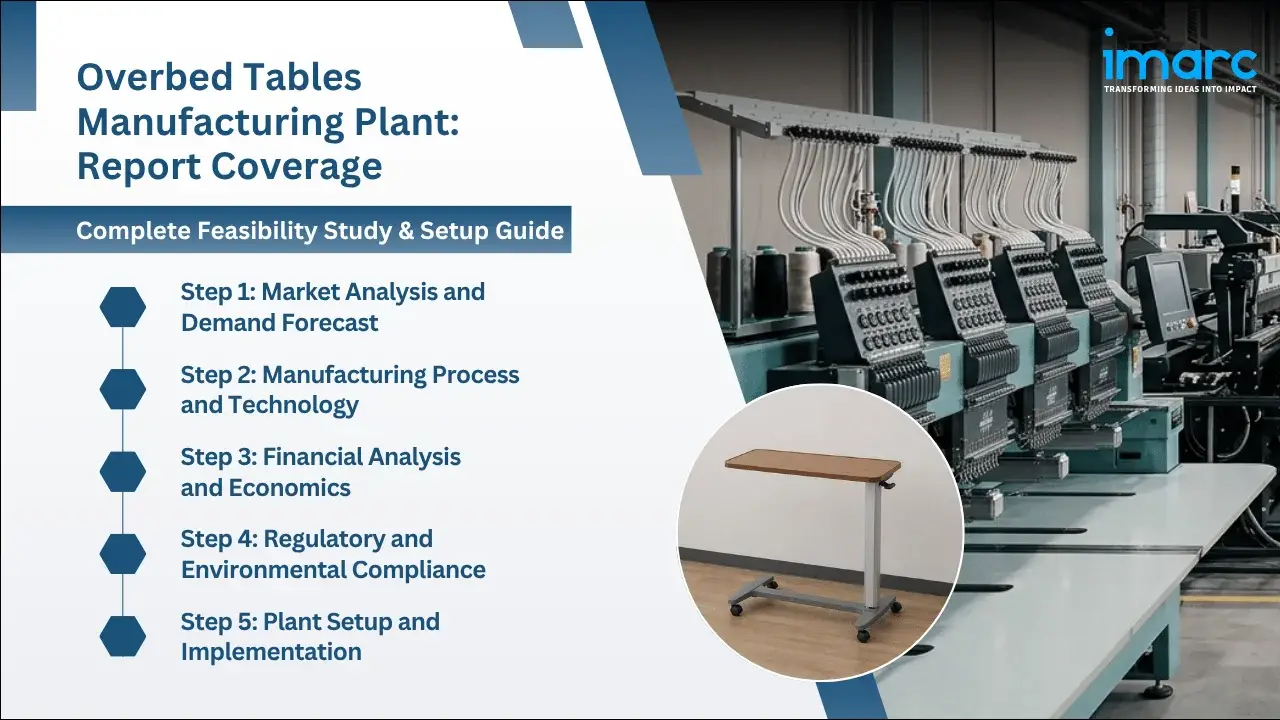 Overbed Tables Manufacturing Plant Project Report