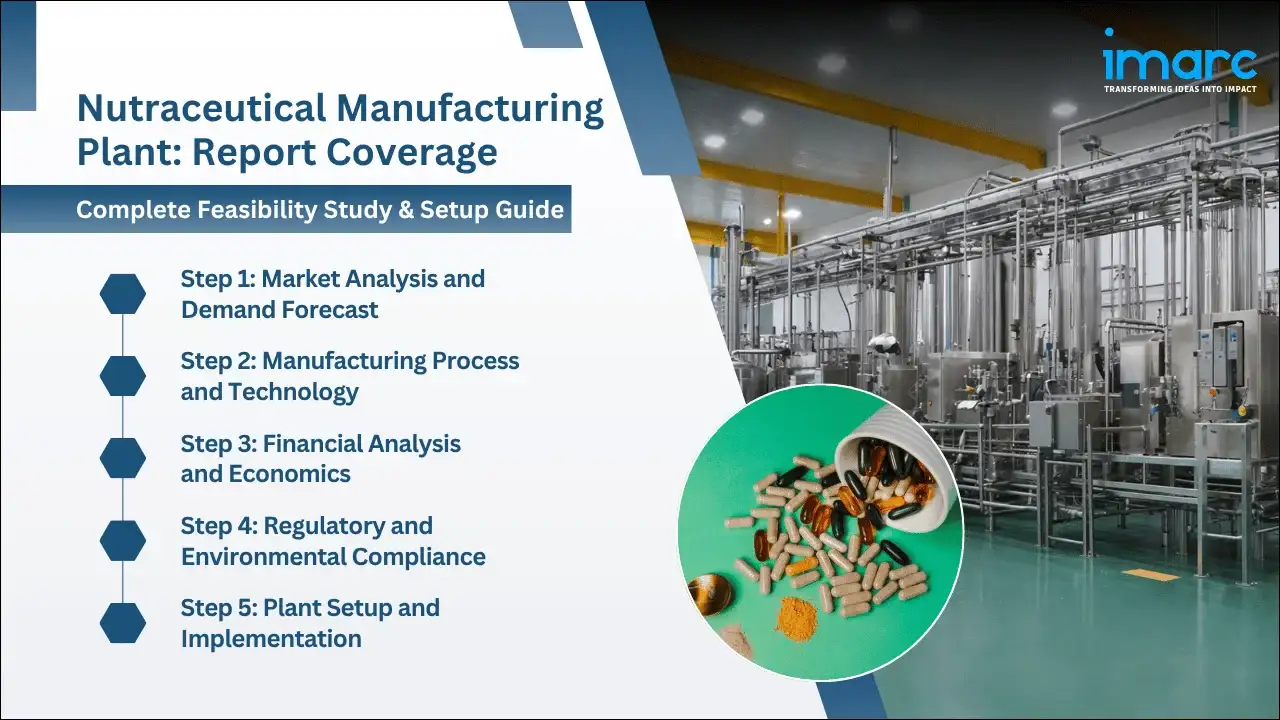 Nutraceutical Manufacturing Plant Project