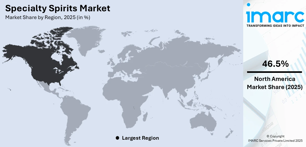 Specialty Spirits Market By Region