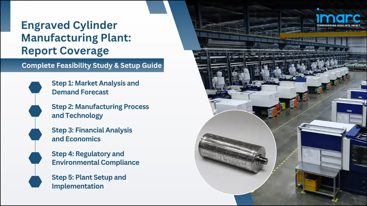 Engraved Cylinder Manufacturing Plant Project