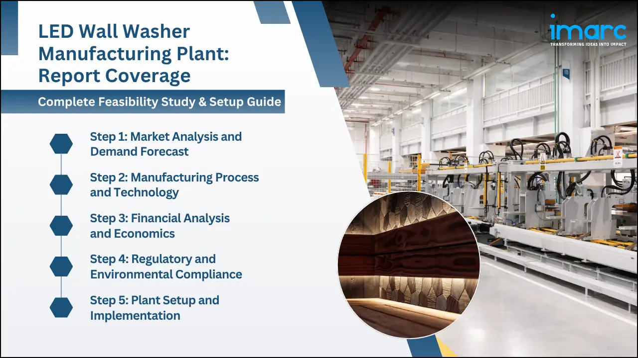 LED Wall Washer Manufacturing Plant Project Report