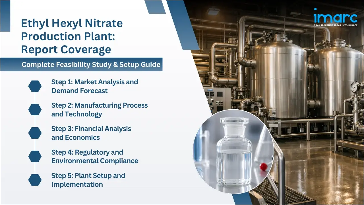 Ethyl Hexyl Nitrate Production Cost Analysis Report