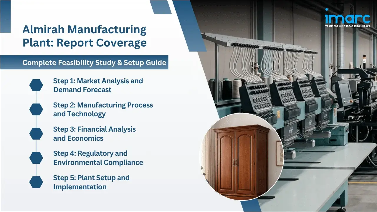 Almirah Manufacturing Plant Project Report