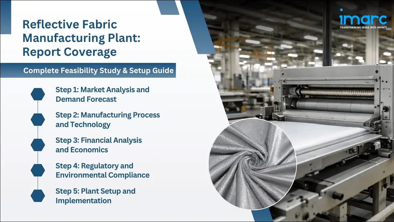 Reflective Fabric Manufacturing Plant