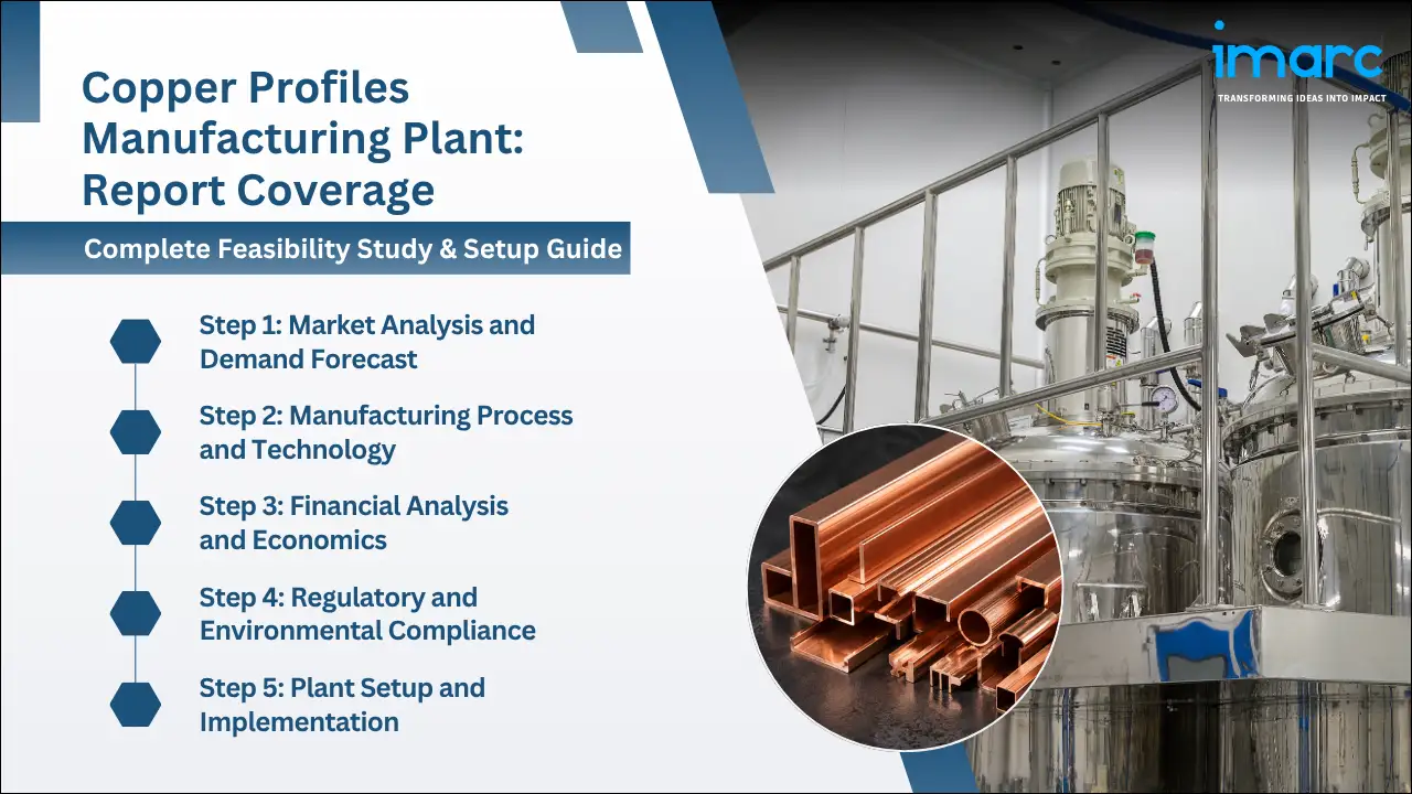 Copper Profiles Manufacturing Plant