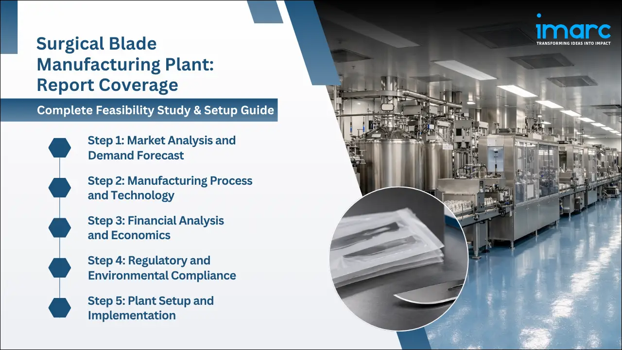 Surgical Blade Manufacturing Plant Project Report