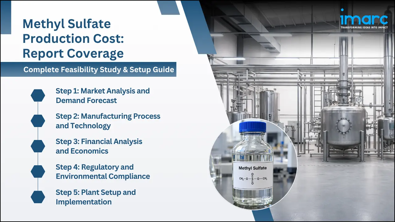 Methyl Sulfate Production Cost Analysis Report