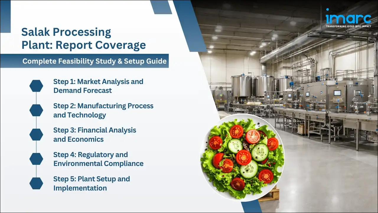 Salak Processing Plant Project Report