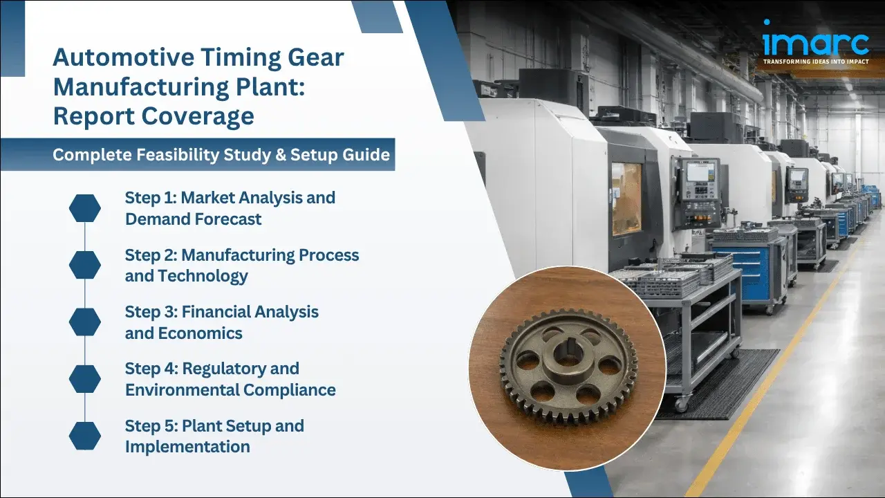 Automotive Timing Gear Manufacturing Plant
