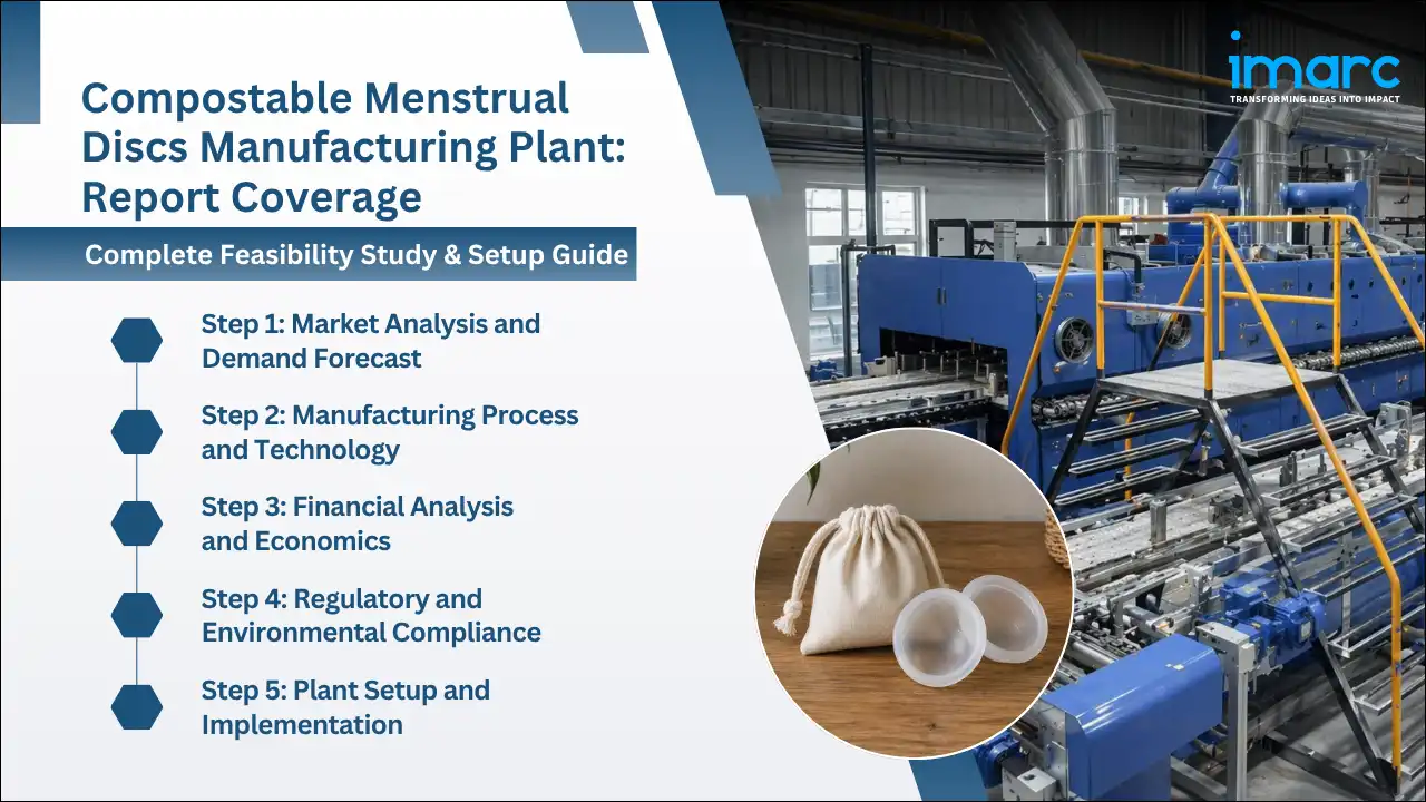 Compostable Menstrual Discs Manufacturing Plant Project Report