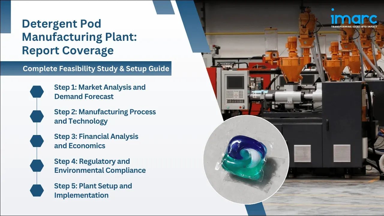 Detergent Pod Manufacturing Plant Project