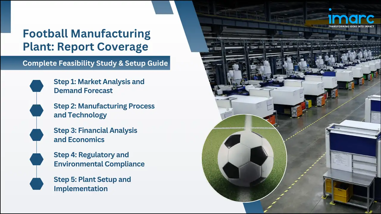 Football Manufacturing Plant Project