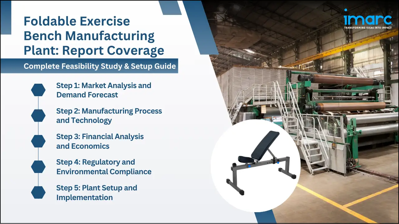 Foldable Exercise Bench Manufacturing Plant Project Report 2024: Industry Trends, Plant Setup, Machinery, Raw Materials, Investment Opportunities, Cost and Revenue Foldable Exercise Bench Manufacturing Plant Project Report