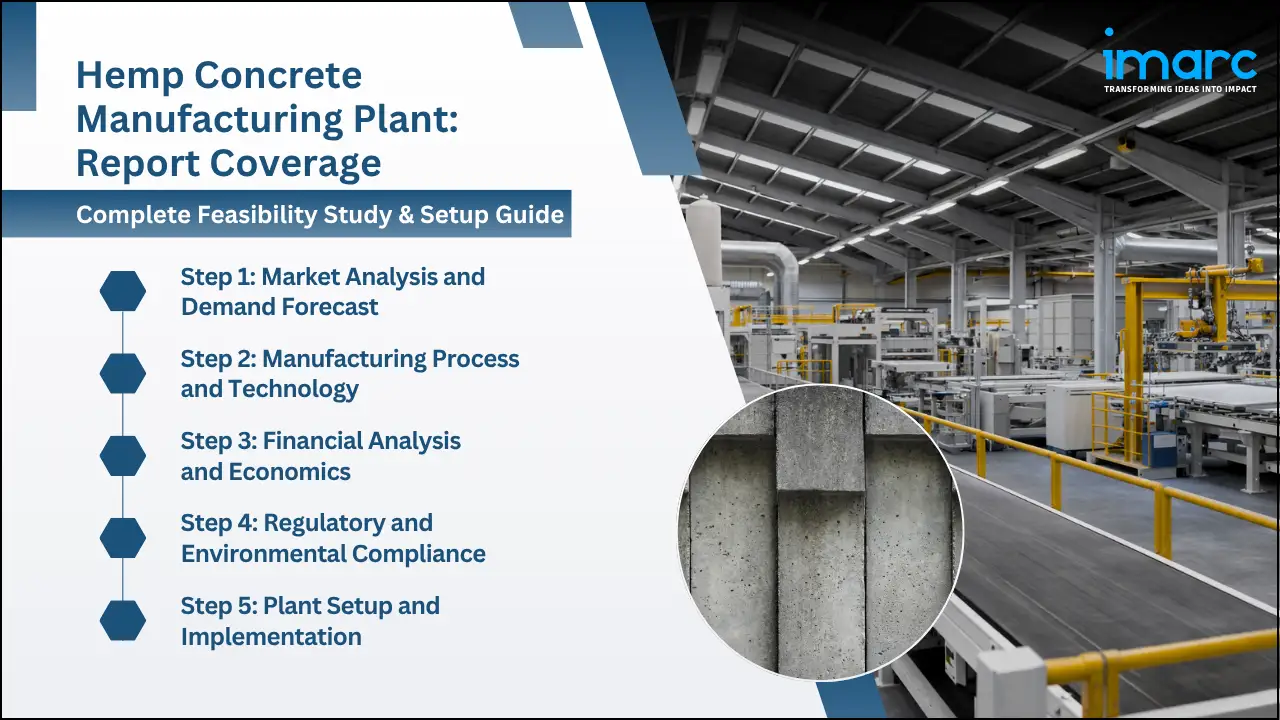 Hemp Concrete Manufacturing Plant Project Report