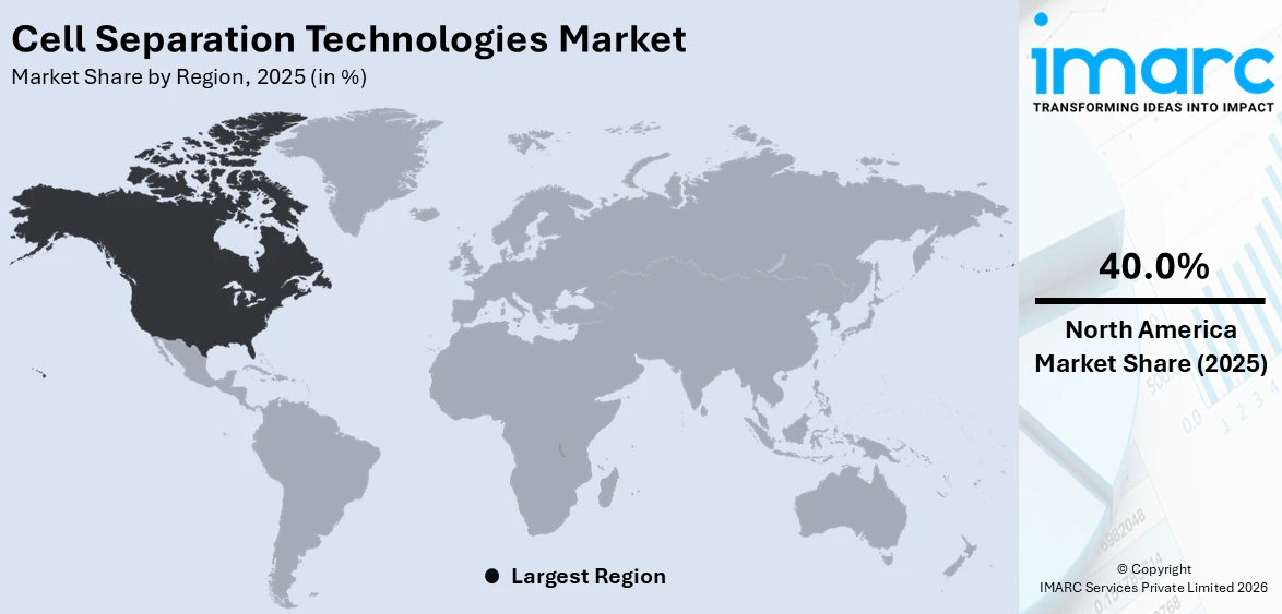 Cell Separation Technologies Market By Region
