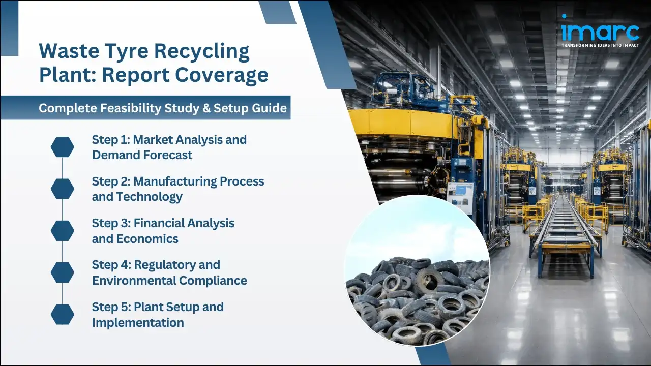 Waste Tyre Recycling Plant Project