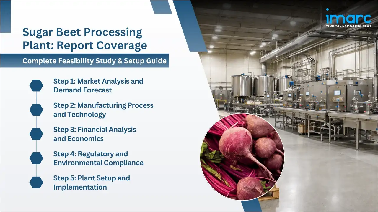 Sugar Beet Processing Plant