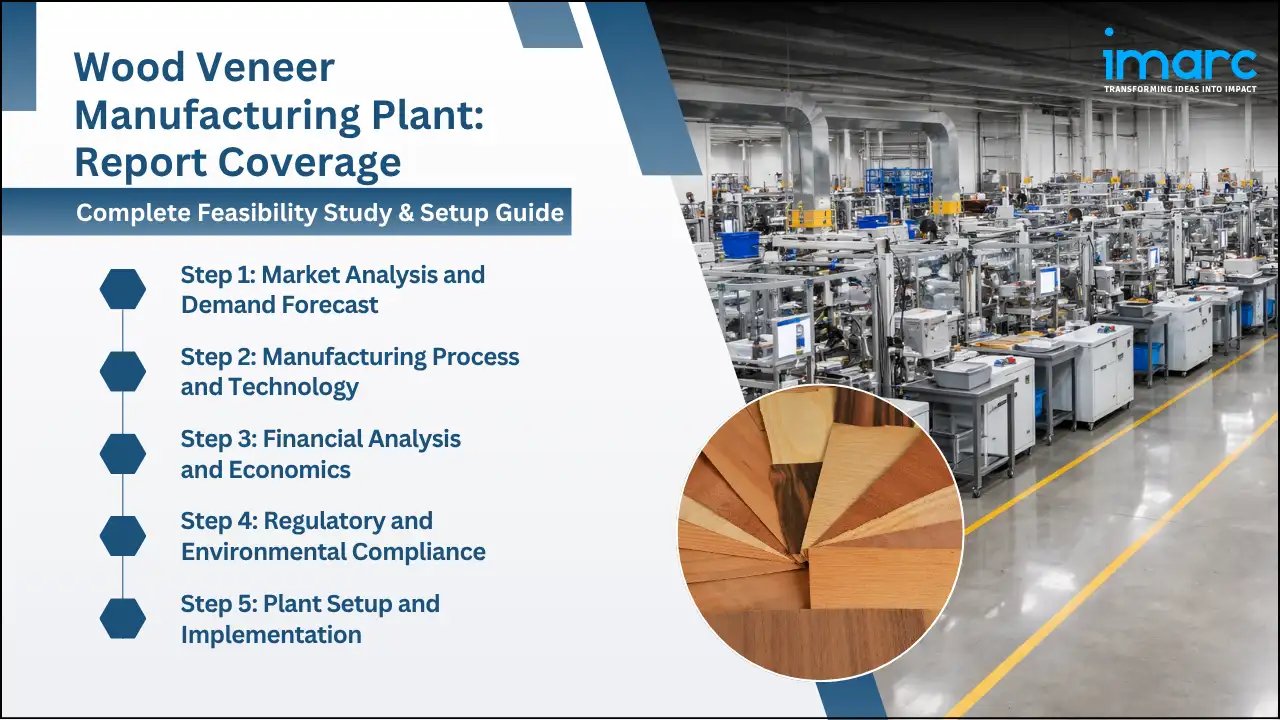 Wood Veneer Manufacturing Plant Project Report