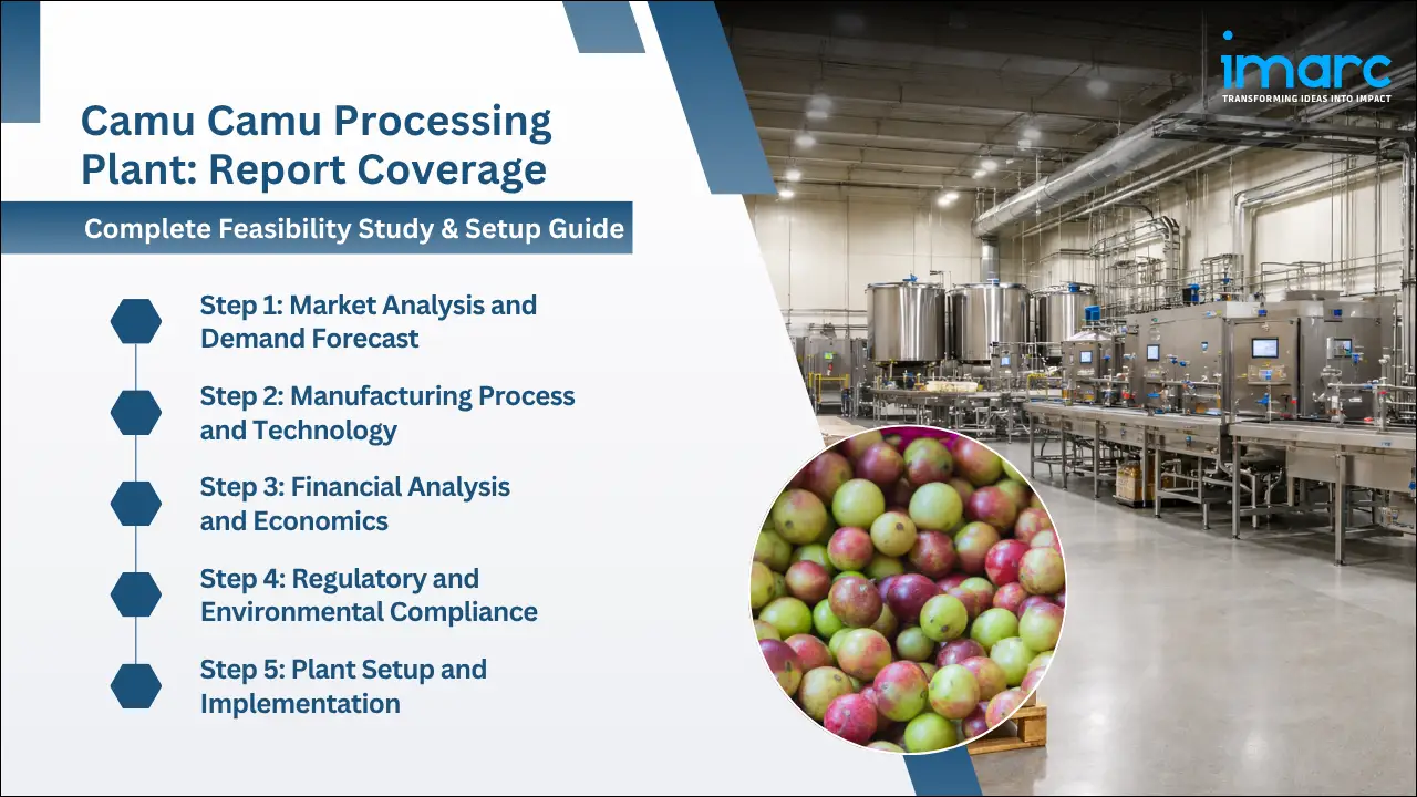 Camu Camu Processing Plant Project Report