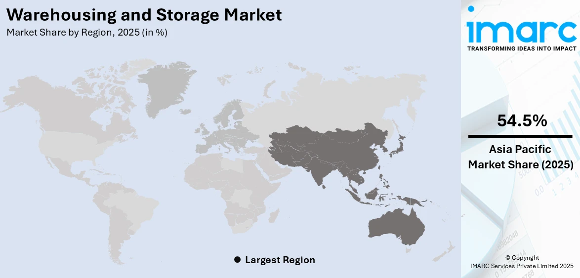 Warehousing and Storage Market By Region