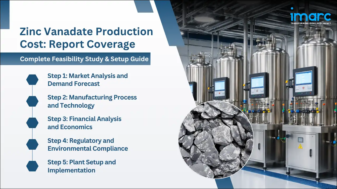 Zinc Vanadate Production Cost Analysis Report