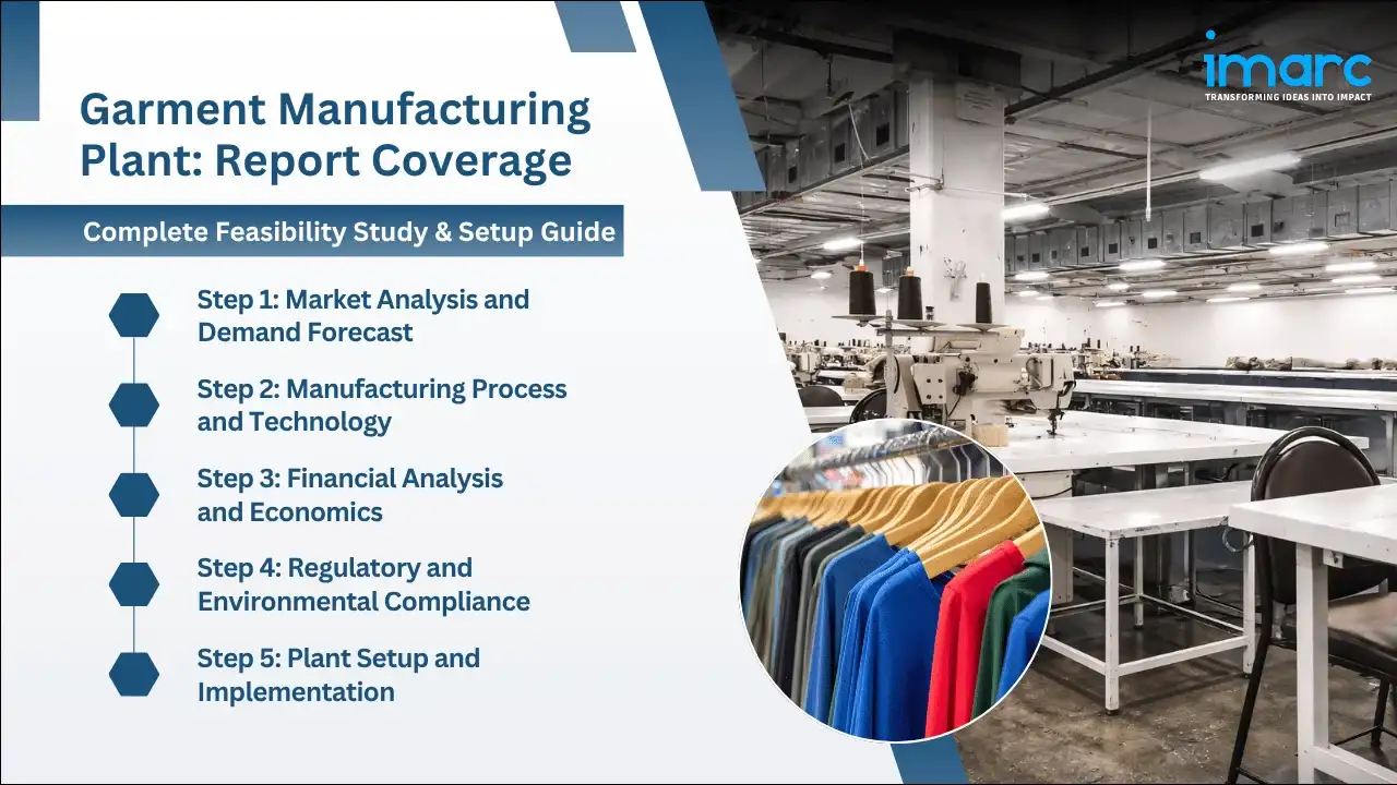 Garment Manufacturing Plant