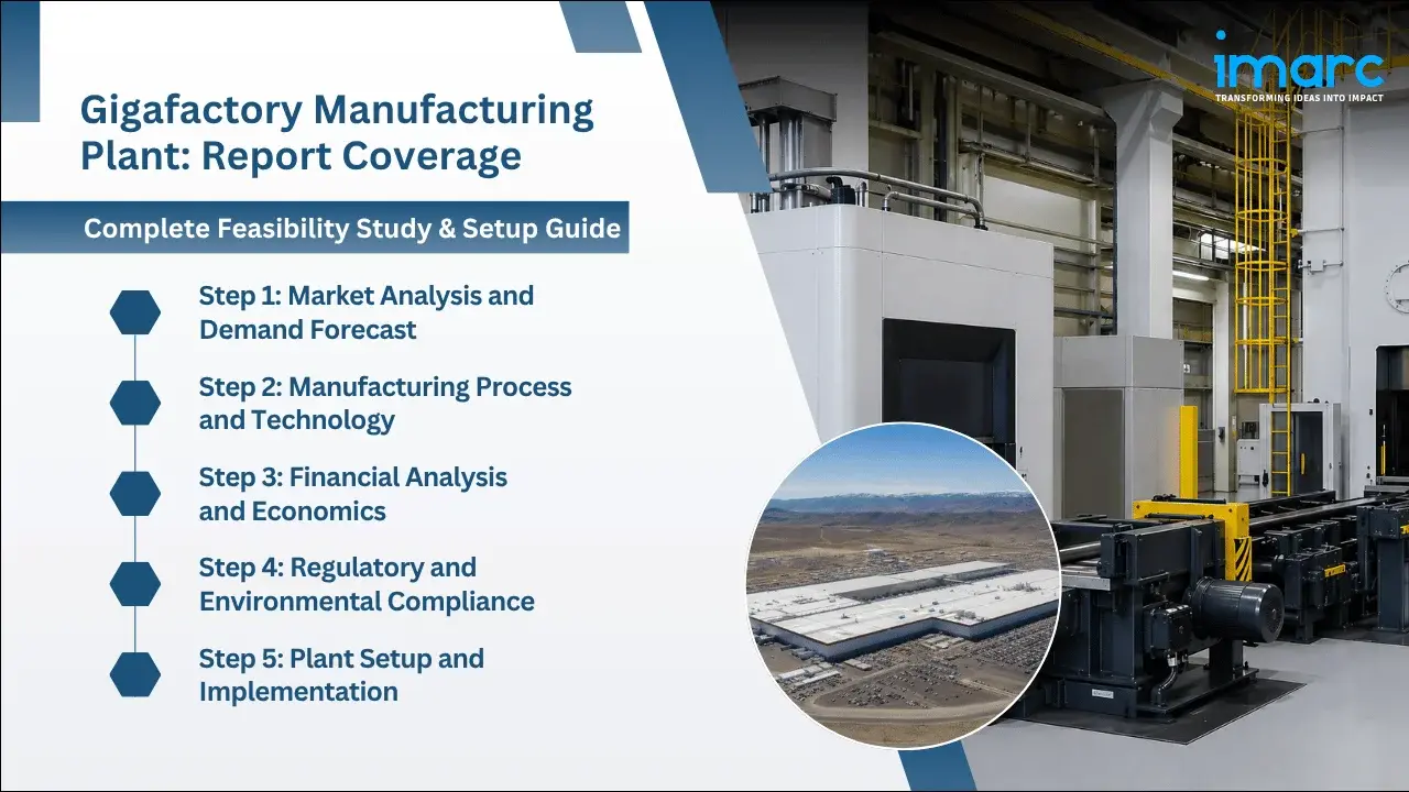 Gigafactory Manufacturing Plant Project Report