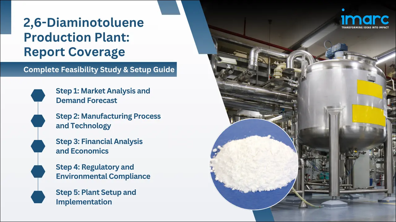2,6-Diaminotoluene Production Cost Analysis Report