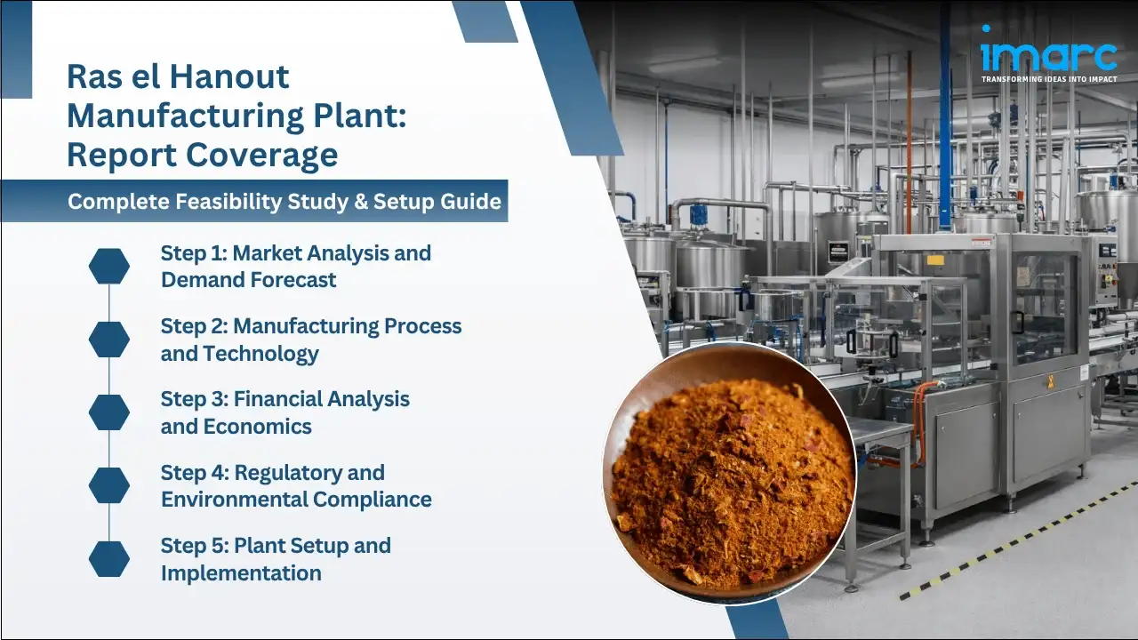 Ras el Hanout Manufacturing Plant Project Report