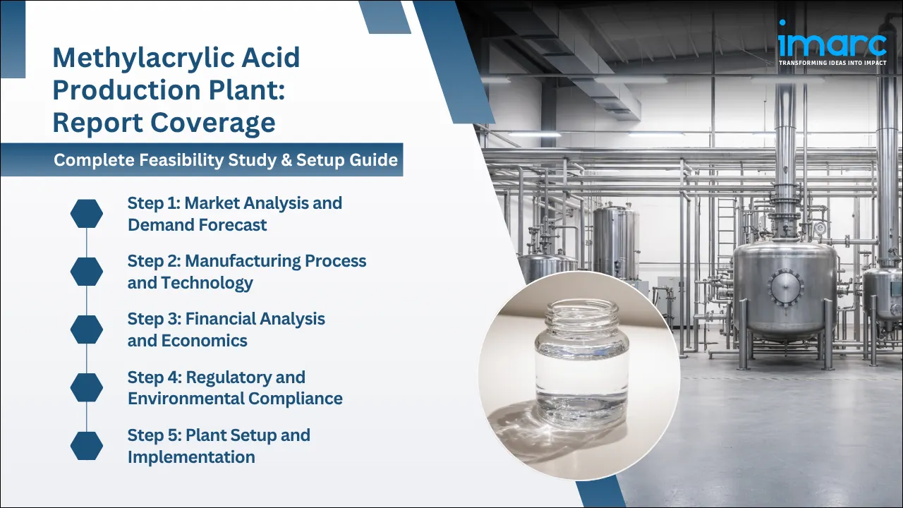 Methylacrylic Acid Production Cost Analysis Report