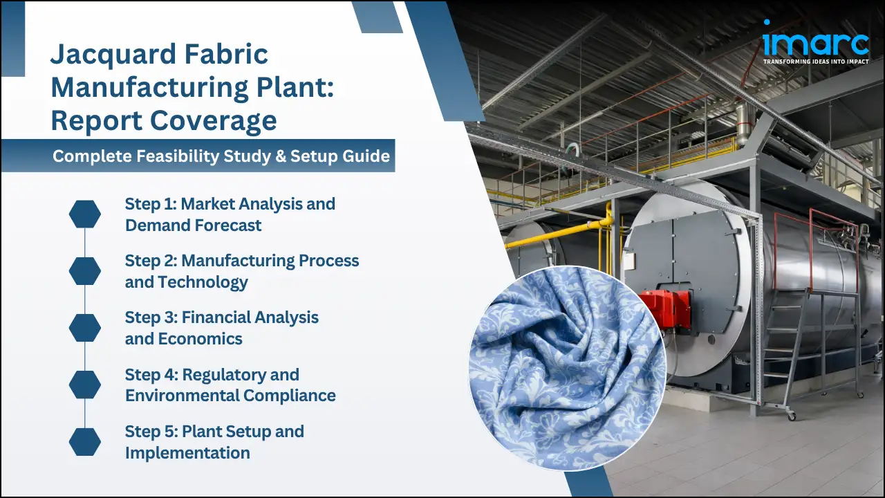 Jacquard Fabric Manufacturing Plant