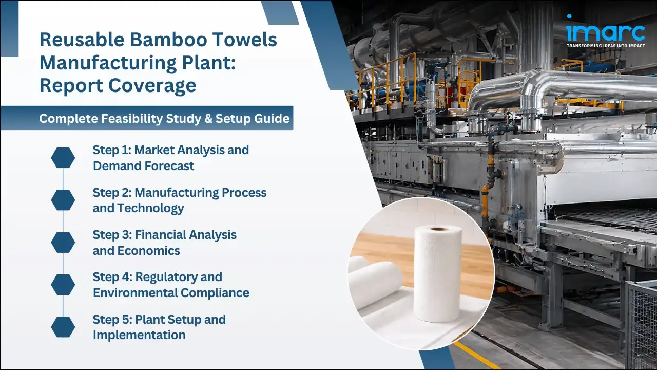 Reusable Bamboo Towels Manufacturing Plant Project Report