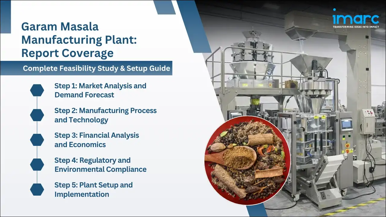 Garam Masala Manufacturing Plant Project Report