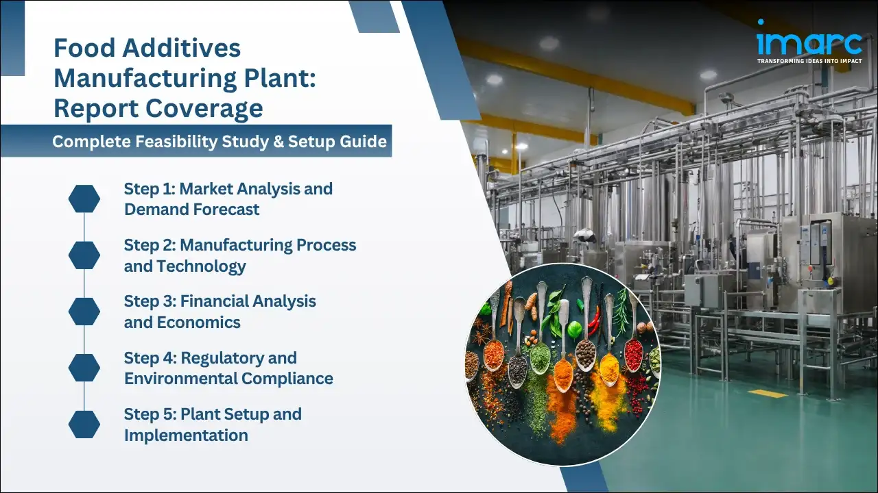Food Additives Manufacturing Plant Project Report