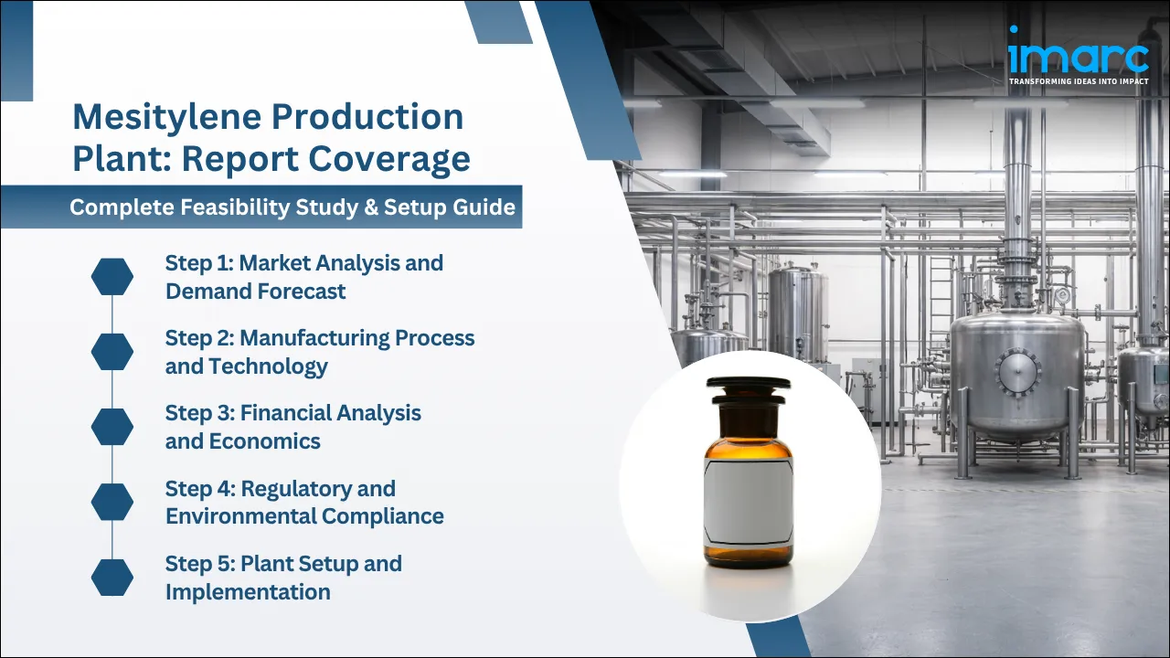 Mesitylene Production Cost Analysis Report