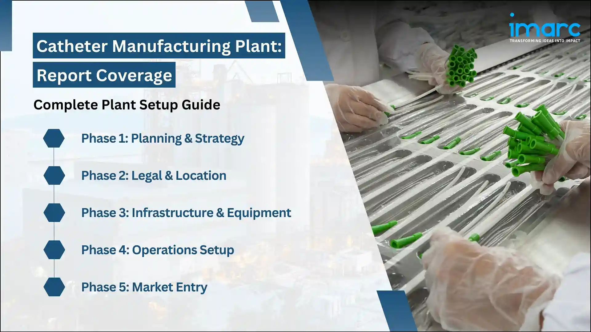 Catheter Manufacturing Plant