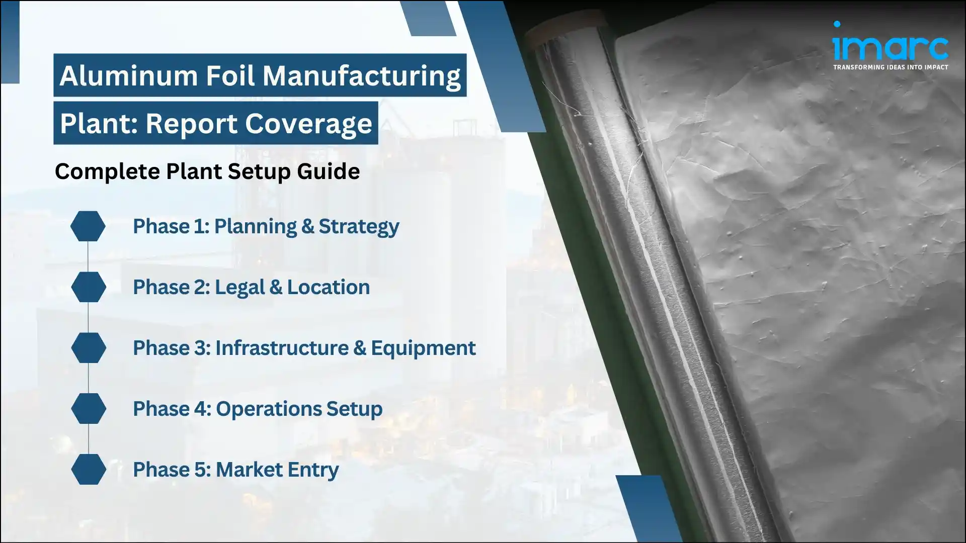 aluminum foil manufacturing plant cost