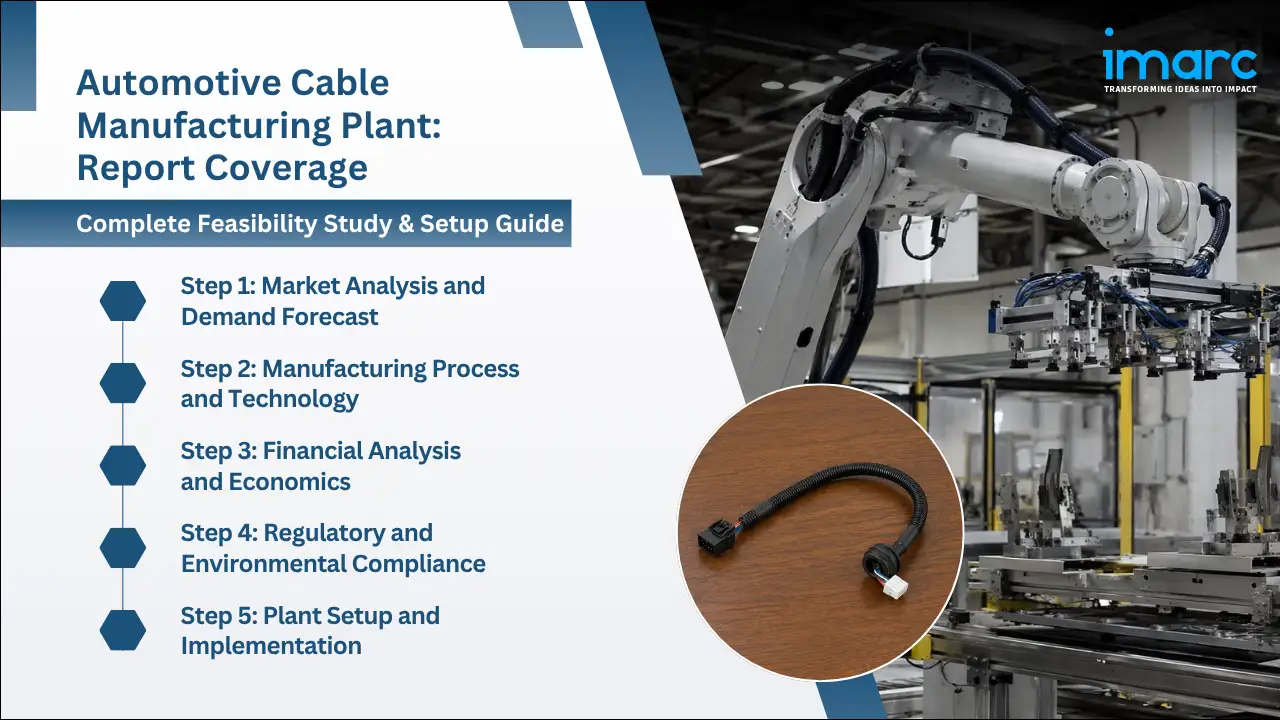 Automotive Cable Manufacturing Plant
