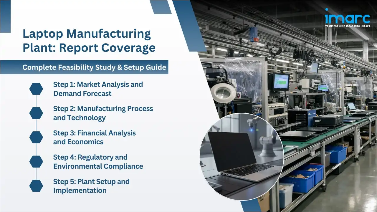 Laptop Manufacturing Plant Project Report