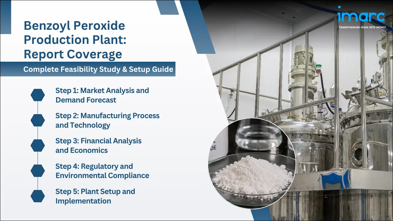 Benzoyl Peroxide Production Plant