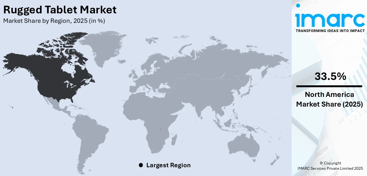 Rugged Tablet Market by Region