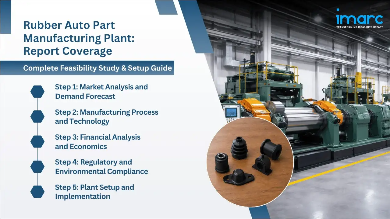 Rubber Auto Part Manufacturing Plant