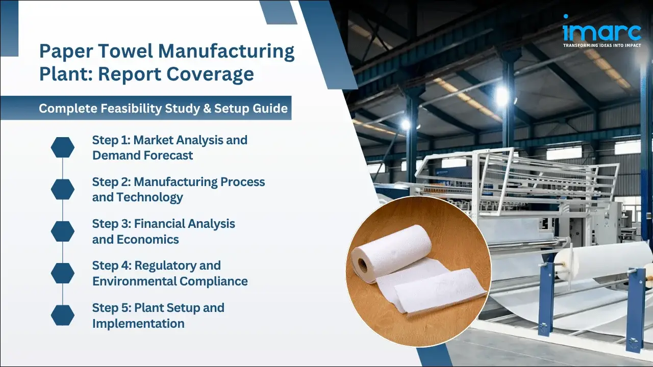 Paper Towel Manufacturing Plant Project