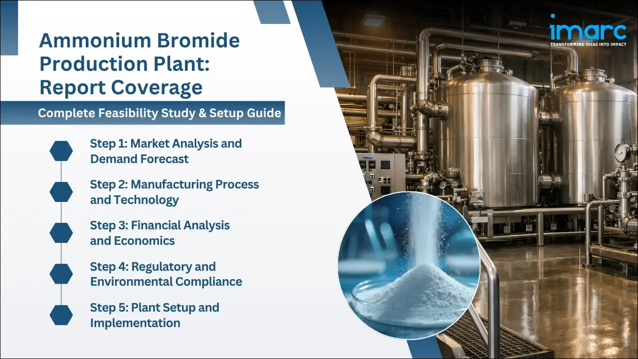 Ammonium Bromide Production Cost Analysis Report