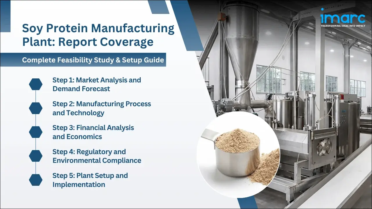 Soy Protein Manufacturing Plant Project Report